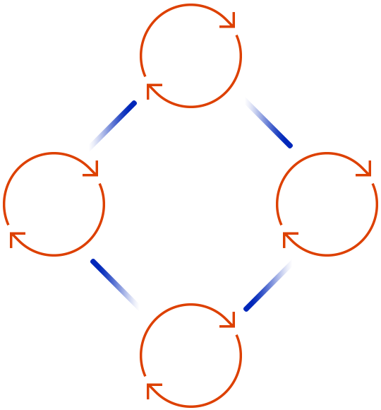 https://studyinvietnam.vn/wp-content/uploads/2020/08/tc_scheme.png